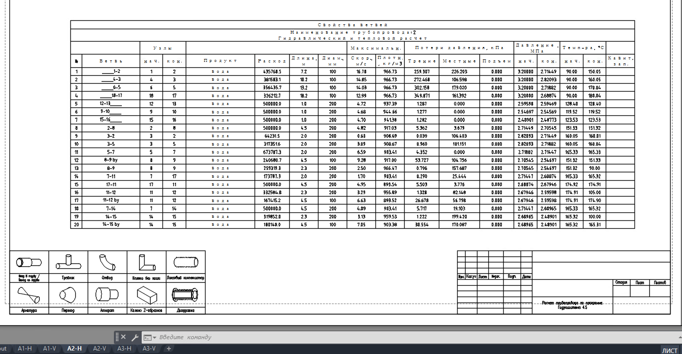 Версия 4.6 программы Гидросистема