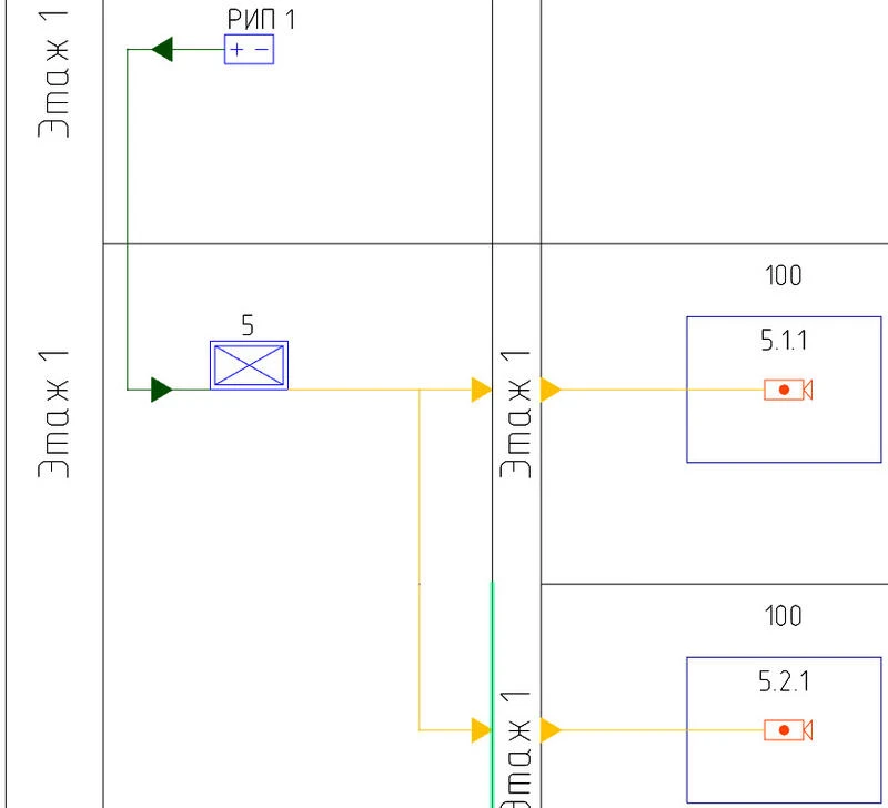 При формировании структурной схемы доступны два новых типа соединений: Электропитание и Порты