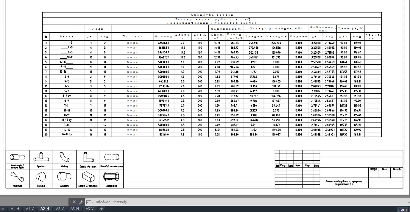 Добавлена возможность вывода изометрических чертежей трубопровода и основных результатов его расчета в AutoCAD (версии 2020 или более новых)
